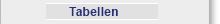 Tabellen und Ergebnisse